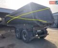Лангендорф СКС, объемом двигателя 0 л и пробегом 302 тыс. км за 2000 $, фото 2 на Automoto.ua