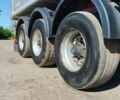 Лангендорф СКС 2017 в Львове на Automoto.ua Лангендорф СКС, объемом двигателя 0 л и пробегом 100 тыс. км за 28593 $, фото 28 на Automoto.ua
