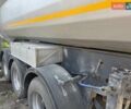Серый Лангендорф СКС, объемом двигателя 0 л и пробегом 100 тыс. км за 14000 $, фото 5 на Automoto.ua
