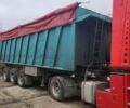 Зеленый Лангендорф СКС, объемом двигателя 0 л и пробегом 10 тыс. км за 6900 $, фото 1 на Automoto.ua