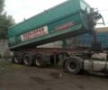 Зеленый Лангендорф СКС, объемом двигателя 0 л и пробегом 1 тыс. км за 8500 $, фото 3 на Automoto.ua