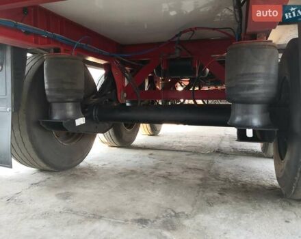 Красный ЛесиТрейлер 3Е20, объемом двигателя 0 л и пробегом 450 тыс. км за 13575 $, фото 15 на Automoto.ua
