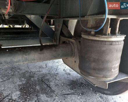 ЛесиТрейлер 3E19SD, объемом двигателя 0 л и пробегом 854 тыс. км за 7700 $, фото 8 на Automoto.ua