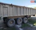 Лацинена SRPR, объемом двигателя 0 л и пробегом 1 тыс. км за 13000 $, фото 1 на Automoto.ua