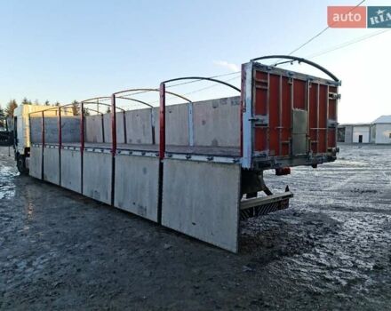 Лацинена SRV, об'ємом двигуна 0 л та пробігом 200 тис. км за 12500 $, фото 12 на Automoto.ua