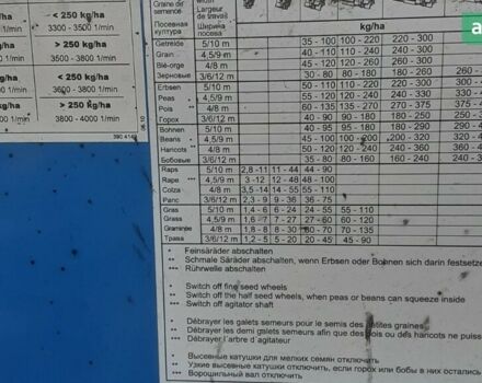 Лемкен Compact-Solitair, об'ємом двигуна 0 л та пробігом 0 тис. км за 52000 $, фото 7 на Automoto.ua