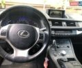 Белый Лексус СТ, объемом двигателя 1.8 л и пробегом 211 тыс. км за 12100 $, фото 13 на Automoto.ua