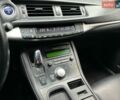 Білий Лексус СТ, об'ємом двигуна 1.8 л та пробігом 171 тис. км за 10500 $, фото 27 на Automoto.ua