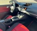 Белый Лексус СТ, объемом двигателя 1.8 л и пробегом 210 тыс. км за 12500 $, фото 7 на Automoto.ua