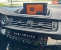 Белый Лексус СТ, объемом двигателя 1.8 л и пробегом 140 тыс. км за 14000 $, фото 26 на Automoto.ua