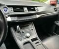 Білий Лексус СТ, об'ємом двигуна 1.8 л та пробігом 171 тис. км за 10500 $, фото 24 на Automoto.ua