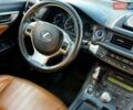 Белый Лексус СТ, объемом двигателя 1.8 л и пробегом 270 тыс. км за 12390 $, фото 27 на Automoto.ua