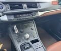 Белый Лексус СТ, объемом двигателя 1.8 л и пробегом 110 тыс. км за 12900 $, фото 13 на Automoto.ua