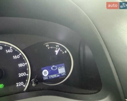 Белый Лексус СТ, объемом двигателя 1.8 л и пробегом 179 тыс. км за 13500 $, фото 39 на Automoto.ua