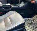 Белый Лексус СТ, объемом двигателя 1.8 л и пробегом 112 тыс. км за 16300 $, фото 6 на Automoto.ua