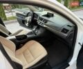 Белый Лексус СТ, объемом двигателя 1.8 л и пробегом 173 тыс. км за 13900 $, фото 33 на Automoto.ua