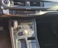 Белый Лексус СТ, объемом двигателя 1.8 л и пробегом 96 тыс. км за 16500 $, фото 4 на Automoto.ua