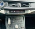 Белый Лексус СТ, объемом двигателя 1.8 л и пробегом 82 тыс. км за 4800 $, фото 11 на Automoto.ua