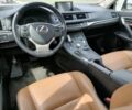 Белый Лексус СТ, объемом двигателя 1.8 л и пробегом 80 тыс. км за 16699 $, фото 16 на Automoto.ua