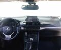 Білий Лексус СТ, об'ємом двигуна 1.8 л та пробігом 106 тис. км за 4701 $, фото 12 на Automoto.ua