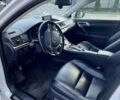 Белый Лексус СТ, объемом двигателя 1.8 л и пробегом 164 тыс. км за 15500 $, фото 5 на Automoto.ua