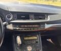 Белый Лексус СТ, объемом двигателя 1.8 л и пробегом 63 тыс. км за 4868 $, фото 5 на Automoto.ua