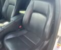 Белый Лексус СТ, объемом двигателя 1.8 л и пробегом 36 тыс. км за 18600 $, фото 56 на Automoto.ua