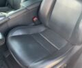 Белый Лексус СТ, объемом двигателя 1.8 л и пробегом 36 тыс. км за 18600 $, фото 44 на Automoto.ua