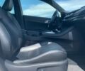 Белый Лексус СТ, объемом двигателя 1.8 л и пробегом 36 тыс. км за 18600 $, фото 49 на Automoto.ua