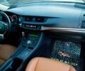 Белый Лексус СТ, объемом двигателя 1.8 л и пробегом 45 тыс. км за 18900 $, фото 46 на Automoto.ua