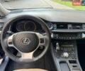 Чорний Лексус СТ, об'ємом двигуна 1.8 л та пробігом 130 тис. км за 13900 $, фото 27 на Automoto.ua