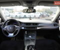Лексус СТ 2011 в Харькове на Automoto.ua Черный Лексус СТ, объемом двигателя 1.8 л и пробегом 223 тыс. км за 11500 $, фото 11 на Automoto.ua