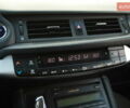 Лексус СТ 2011 в Харькове на Automoto.ua Черный Лексус СТ, объемом двигателя 1.8 л и пробегом 223 тыс. км за 11500 $, фото 15 на Automoto.ua