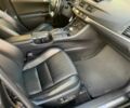 Чорний Лексус СТ, об'ємом двигуна 1.8 л та пробігом 281 тис. км за 12555 $, фото 18 на Automoto.ua