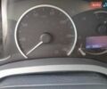 Черный Лексус СТ, объемом двигателя 0 л и пробегом 32 тыс. км за 14700 $, фото 6 на Automoto.ua