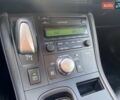 Черный Лексус СТ, объемом двигателя 1.8 л и пробегом 118 тыс. км за 14800 $, фото 14 на Automoto.ua