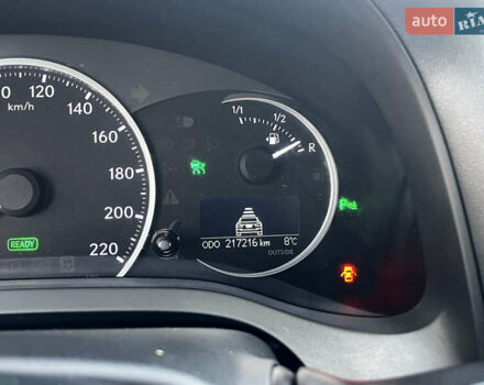 Фіолетовий Лексус СТ, об'ємом двигуна 1.8 л та пробігом 217 тис. км за 12499 $, фото 34 на Automoto.ua