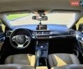 Коричневый Лексус СТ, объемом двигателя 1.8 л и пробегом 206 тыс. км за 12800 $, фото 15 на Automoto.ua