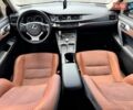 Коричневый Лексус СТ, объемом двигателя 1.8 л и пробегом 162 тыс. км за 15300 $, фото 14 на Automoto.ua