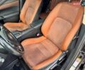 Коричневый Лексус СТ, объемом двигателя 1.8 л и пробегом 162 тыс. км за 15300 $, фото 10 на Automoto.ua