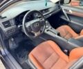 Коричневый Лексус СТ, объемом двигателя 1.8 л и пробегом 162 тыс. км за 15300 $, фото 8 на Automoto.ua