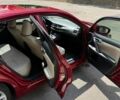 Червоний Лексус СТ, об'ємом двигуна 1.8 л та пробігом 150 тис. км за 12500 $, фото 11 на Automoto.ua