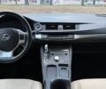 Червоний Лексус СТ, об'ємом двигуна 1.8 л та пробігом 150 тис. км за 12500 $, фото 19 на Automoto.ua