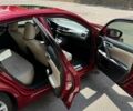 Червоний Лексус СТ, об'ємом двигуна 1.8 л та пробігом 150 тис. км за 12500 $, фото 11 на Automoto.ua