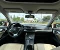 Червоний Лексус СТ, об'ємом двигуна 1.8 л та пробігом 250 тис. км за 12500 $, фото 20 на Automoto.ua