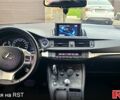 Красный Лексус СТ, объемом двигателя 1.8 л и пробегом 220 тыс. км за 13000 $, фото 4 на Automoto.ua