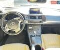 Красный Лексус СТ, объемом двигателя 1.8 л и пробегом 206 тыс. км за 10500 $, фото 10 на Automoto.ua