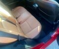 Красный Лексус СТ, объемом двигателя 1.8 л и пробегом 214 тыс. км за 16500 $, фото 22 на Automoto.ua