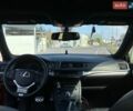 Червоний Лексус СТ, об'ємом двигуна 1.8 л та пробігом 85 тис. км за 15900 $, фото 7 на Automoto.ua