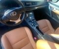 Красный Лексус СТ, объемом двигателя 1.8 л и пробегом 214 тыс. км за 16500 $, фото 15 на Automoto.ua
